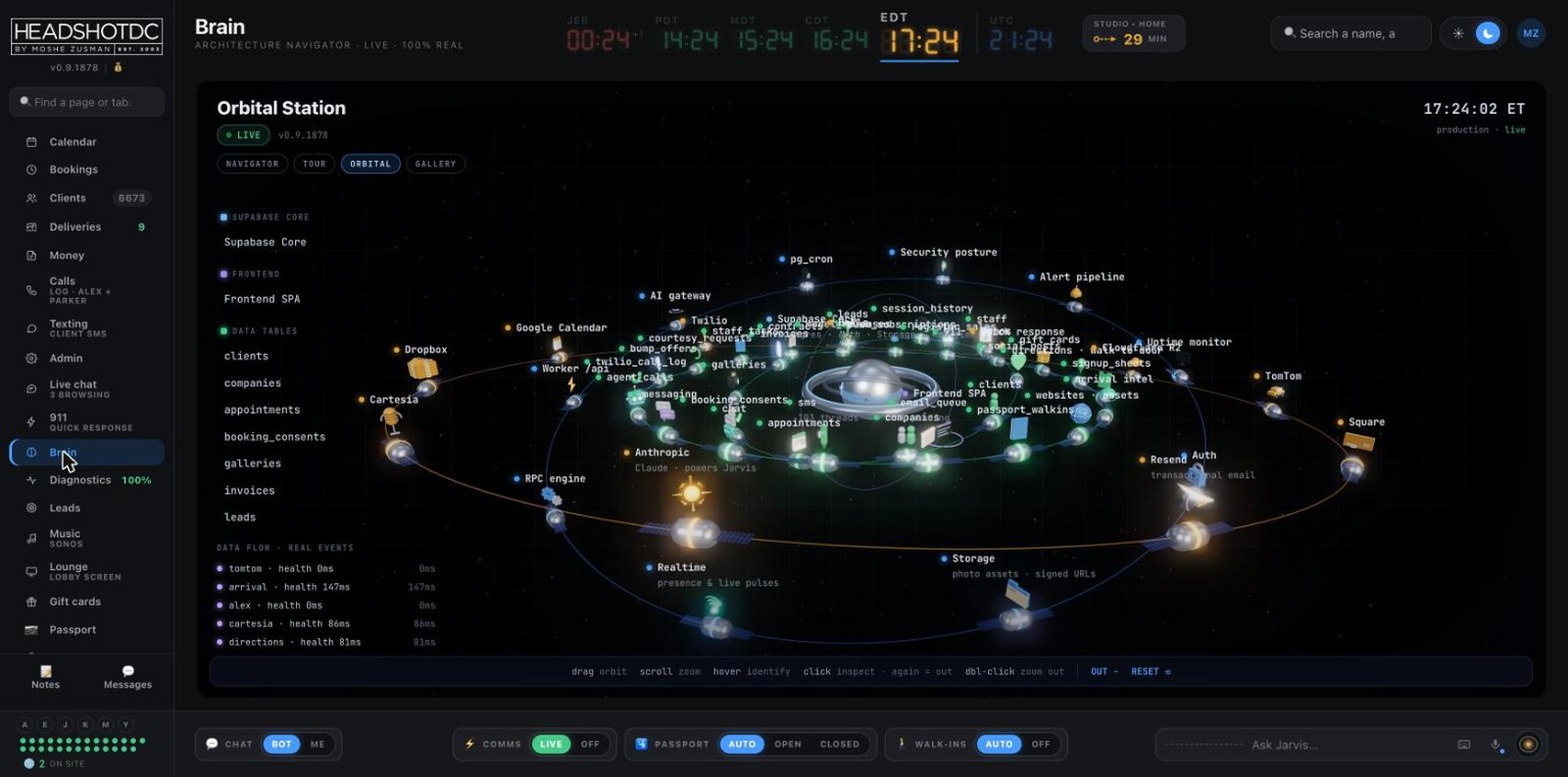 Architecture navigator: every table, service and integration as one live map