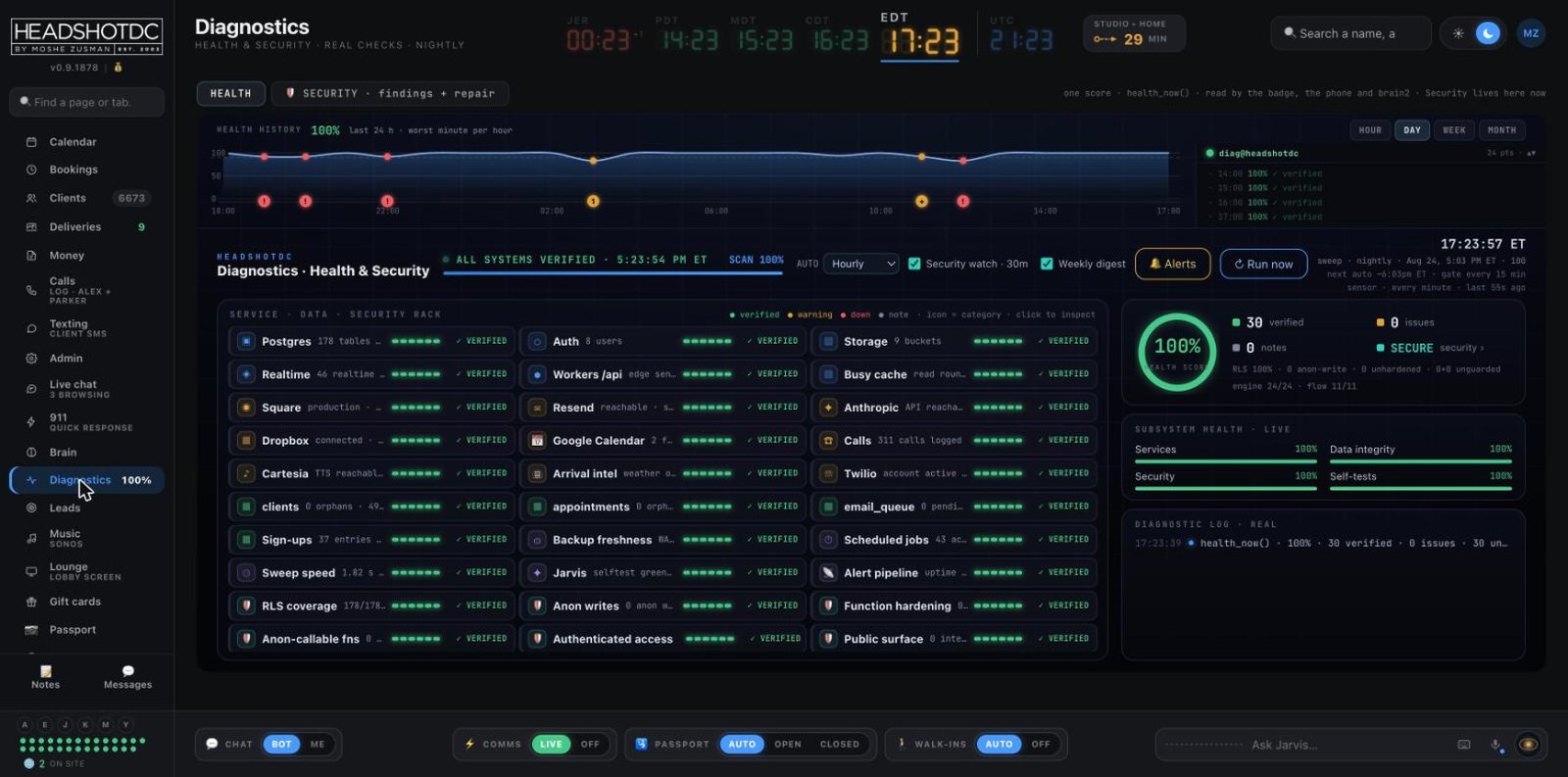 Diagnostics: thirty service and security checks, all verified
